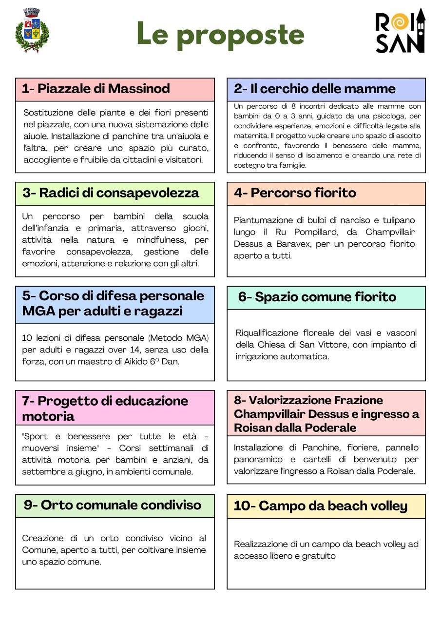 descrizione immagine